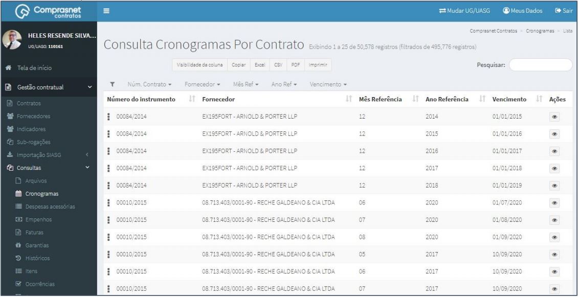 FIGURA 2 - Consulta Cronogramas de Contratos