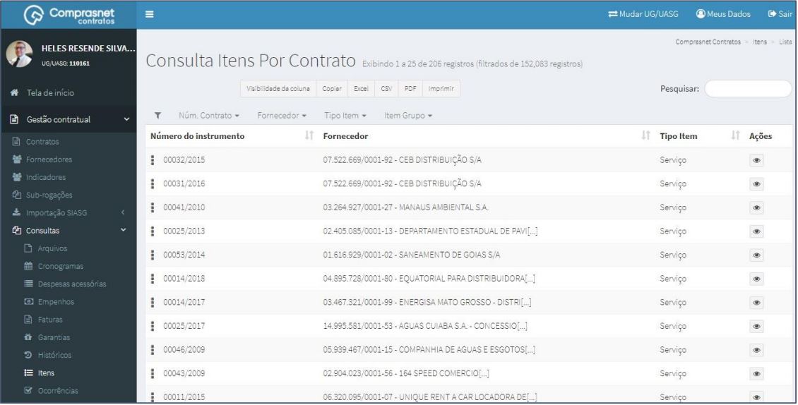 FIGURA 2 - Consulta de Itens de Contratos