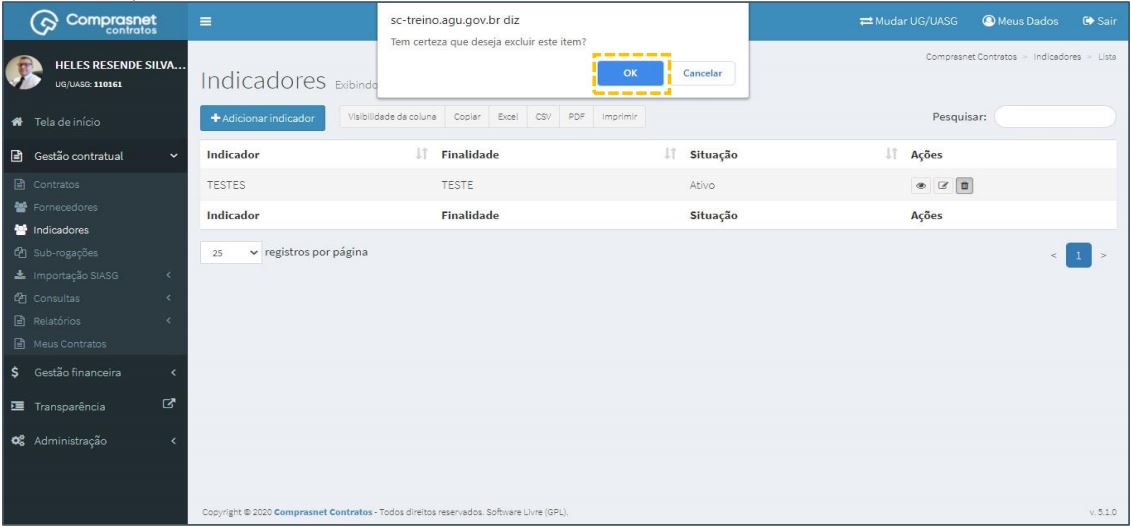 FIGURA 10 - Confirmação de Exclusão do Cadastro do Indicador