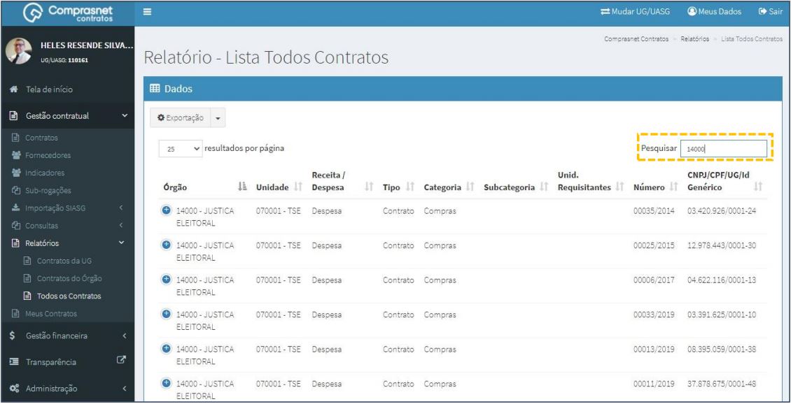 FIGURA 3 - Pesquisa de Relatórios Todos os Contratos.